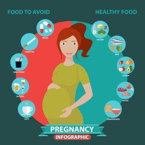 Don't settle for just any prenatal vitamin! Our Naturopathic Doctors guide you to find the best one with proper dosages, absorbable forms, and minimal fillers.